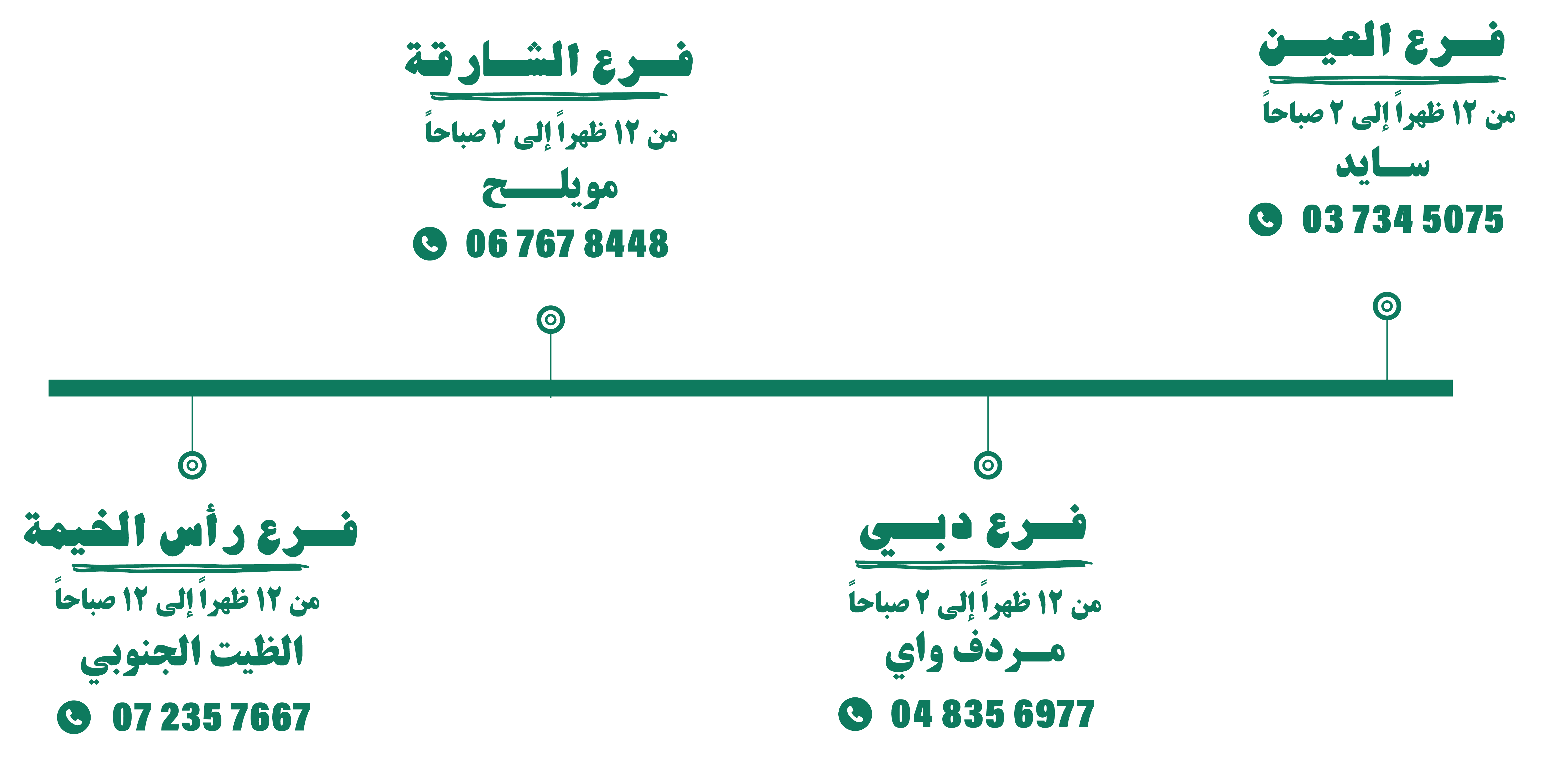 Abo Wadhi branch locations